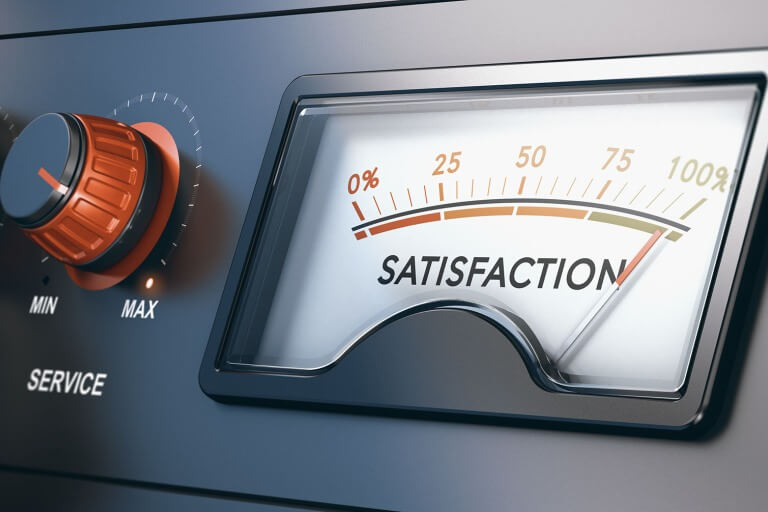 Digital Satisfaction Meter at Highest Level